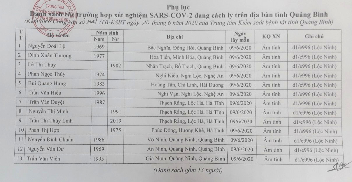 03b0652b4428b976e039