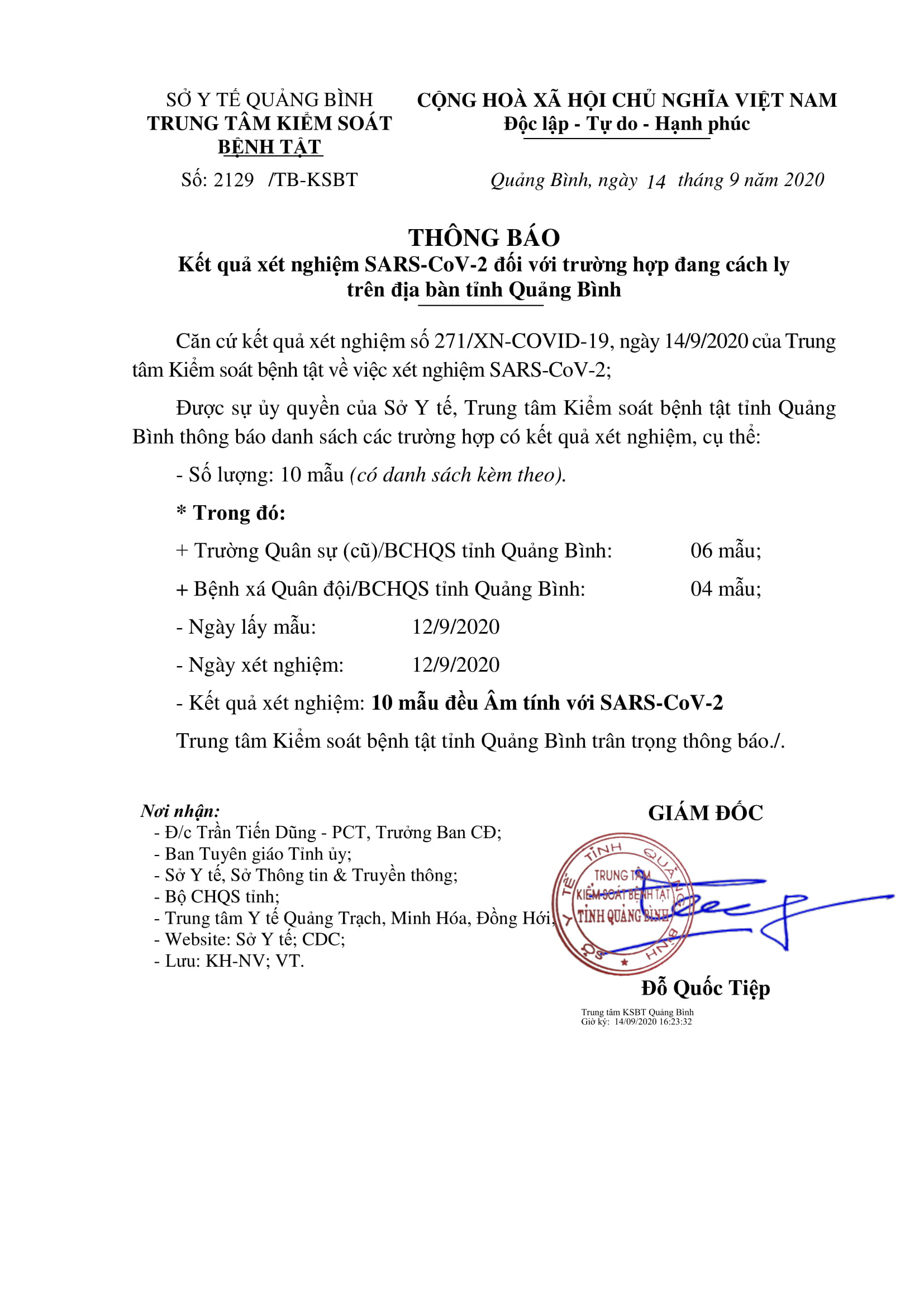 14.91 2020 số 1129