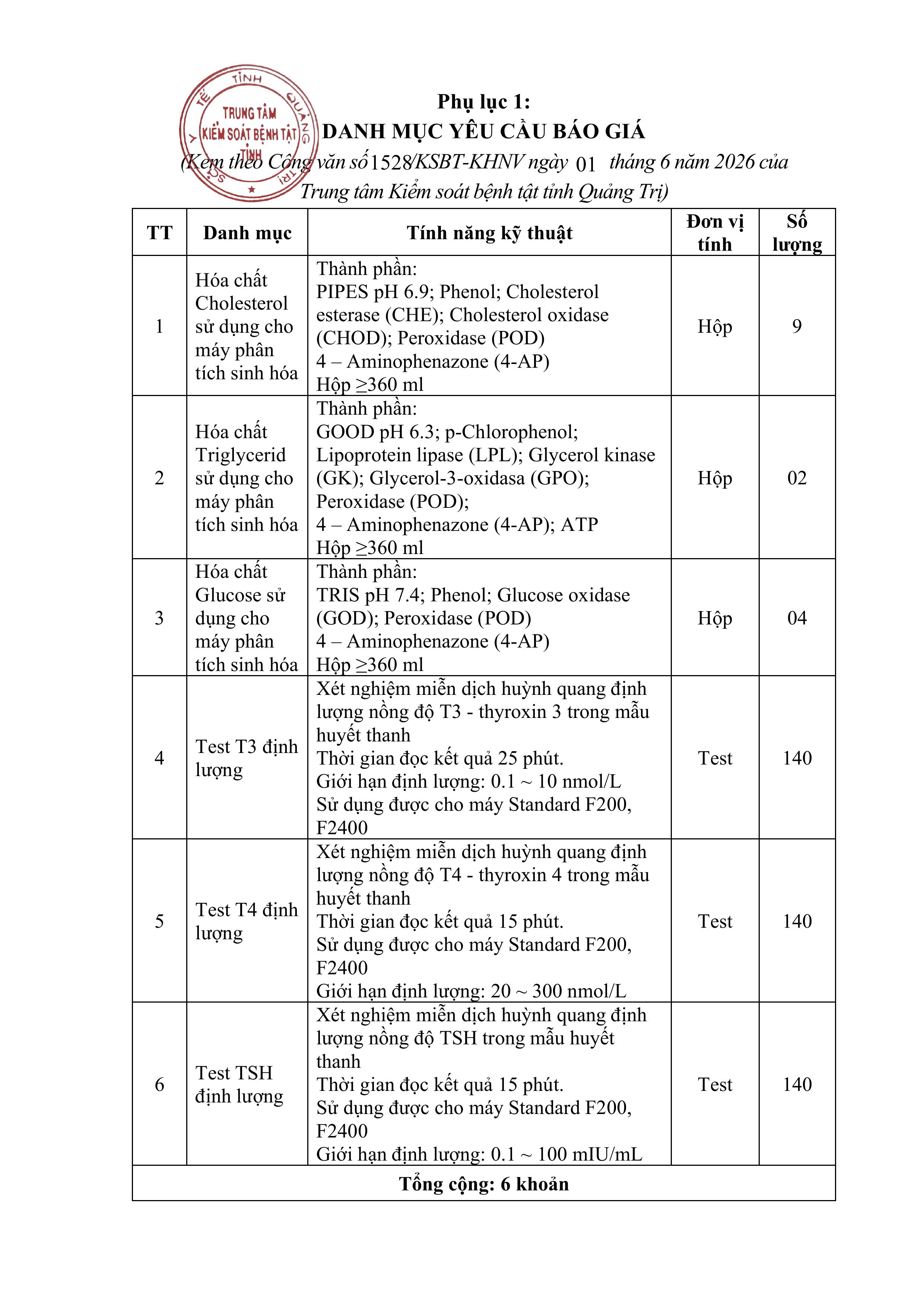 Yêu_cầu_báo_giá_sinh_phẩm-hình_ảnh-2.jpg