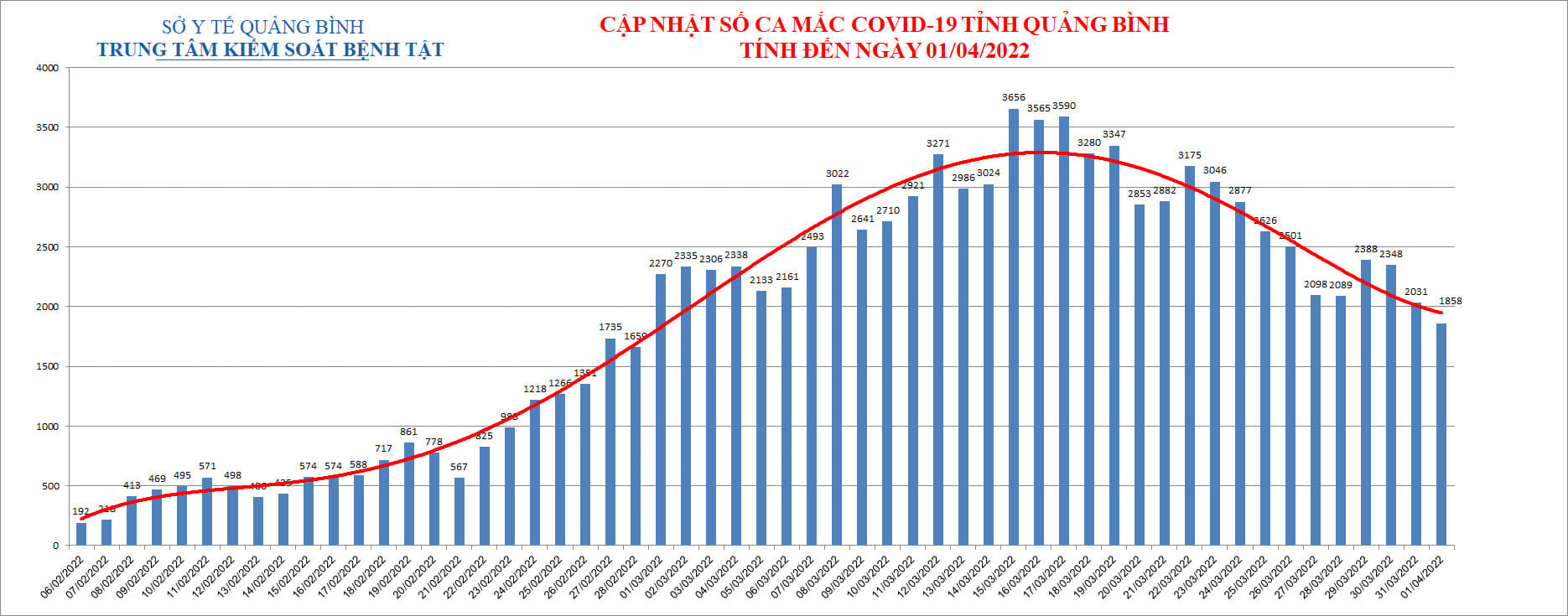 277466743 302113482049782 8118797995957211944 n