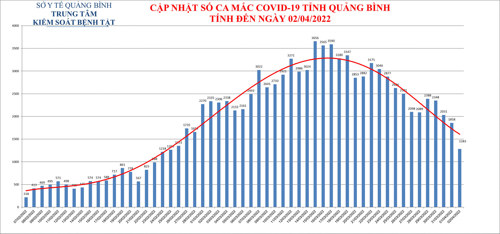 277575637 302733761987754 6716675092124371357 n