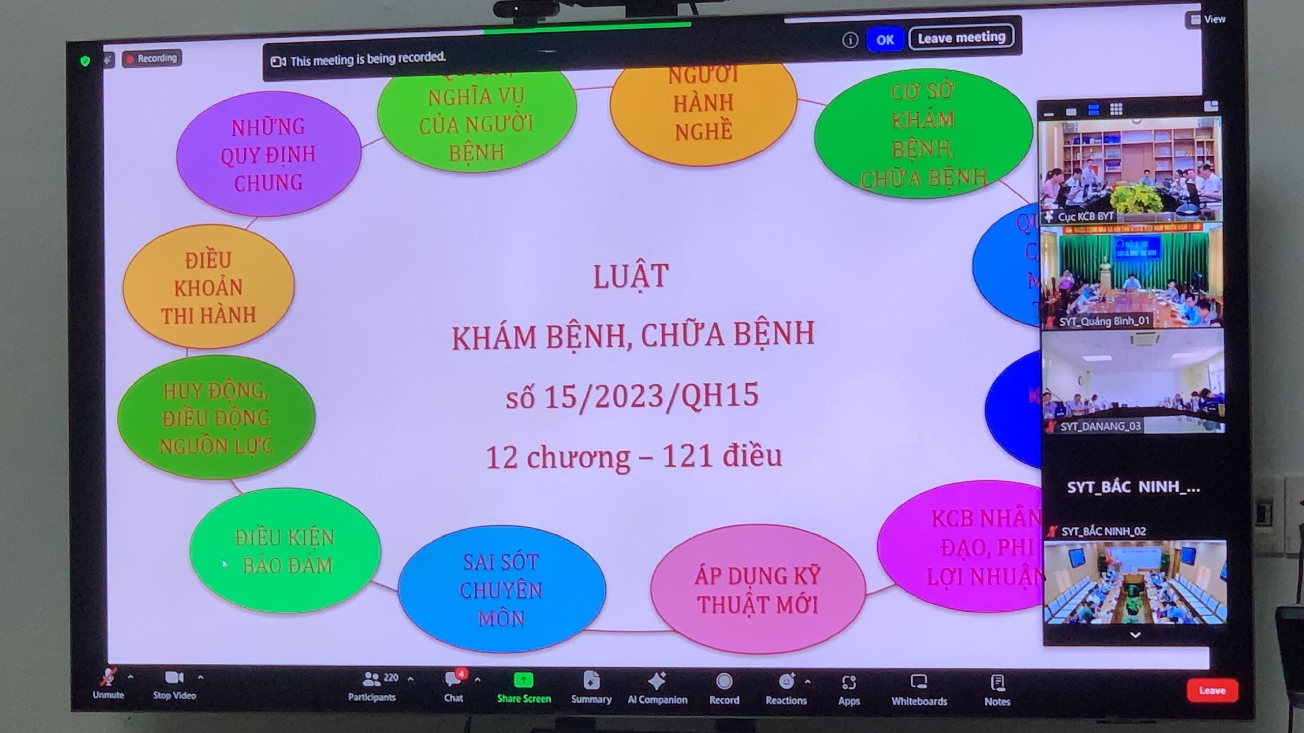 Bác sĩ Lê Thanh Tuân PGĐ Sở Y tế chủ trì hội nghị trực tuyến tại điểm cầu Sở Y tế 2