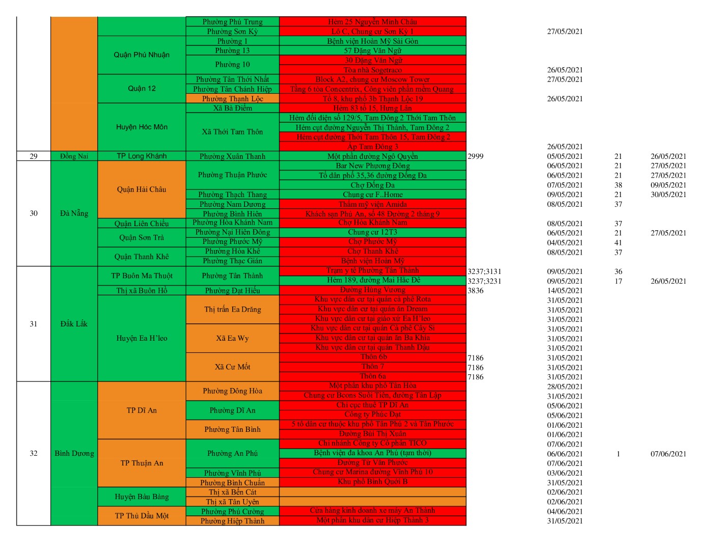 Danh ổ dịch 14 6 11 Large