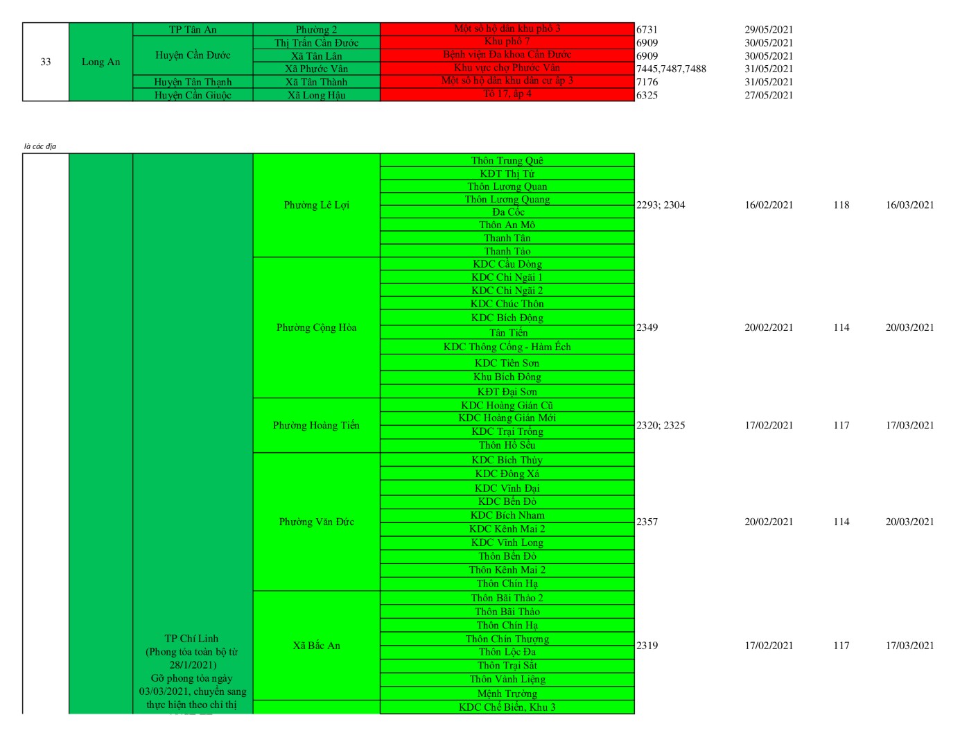 Danh ổ dịch 14 6 12 Large