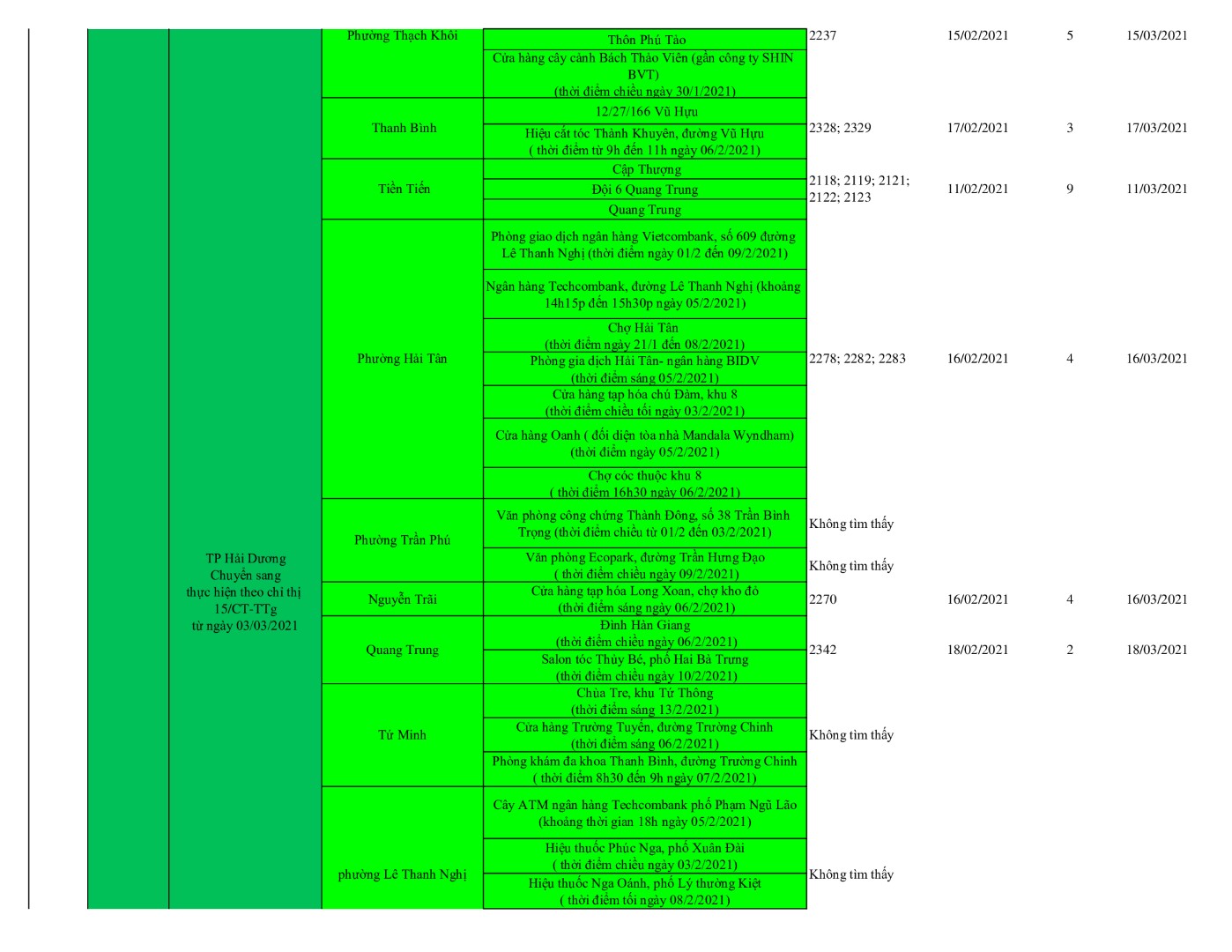 Danh ổ dịch 14 6 15 Large