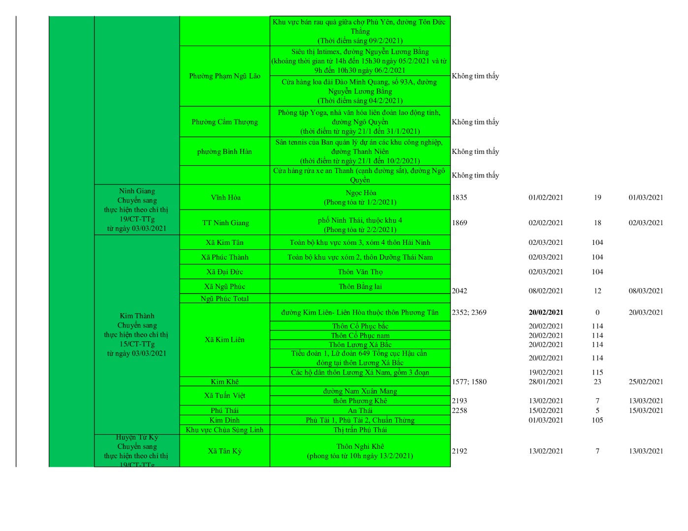 Danh ổ dịch 14 6 16 Large