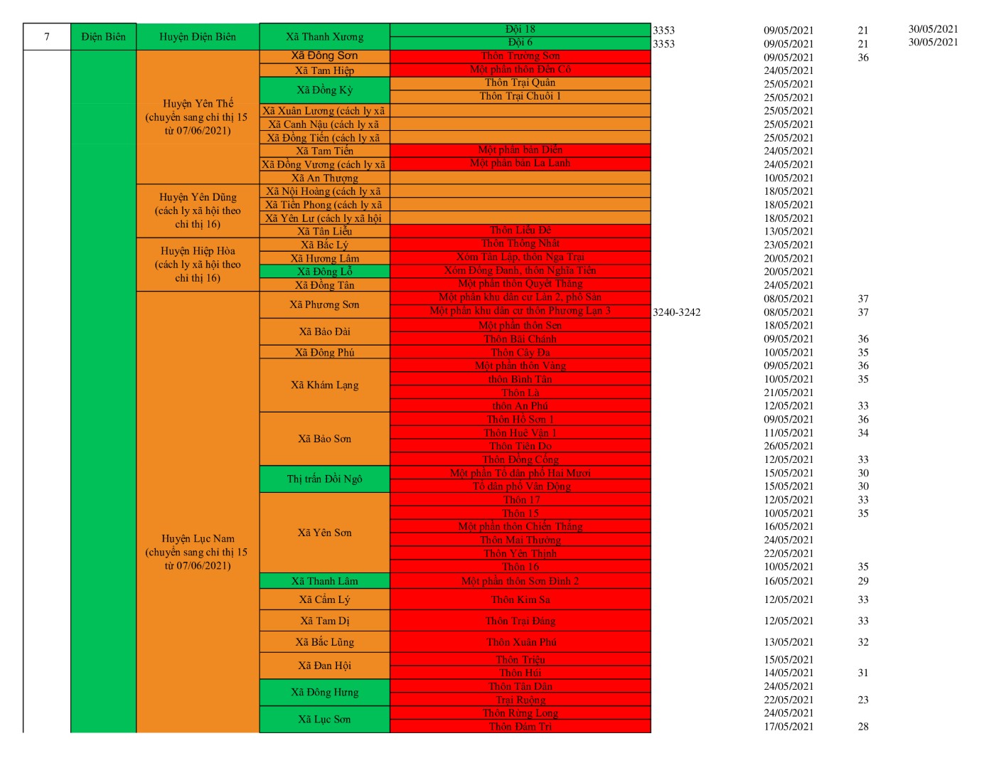Danh ổ dịch 14 6 2 Large