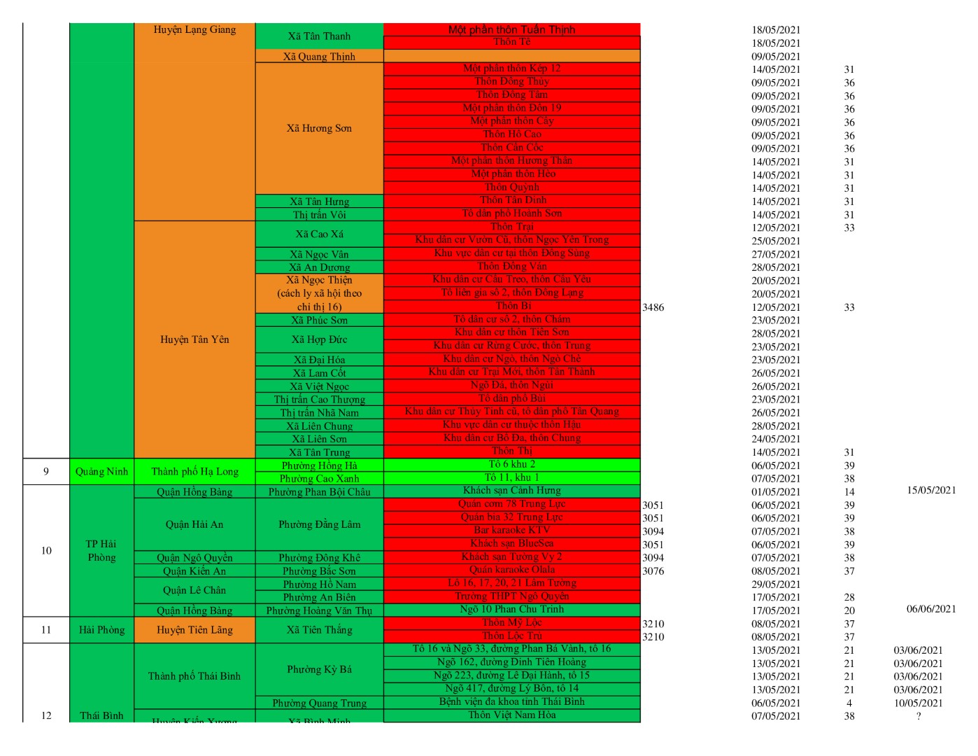 Danh ổ dịch 14 6 5 Large