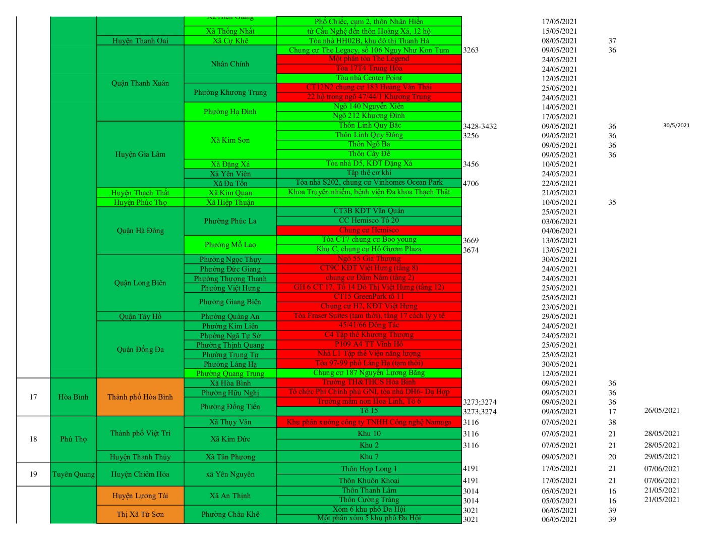 Danh ổ dịch 14 6 8 Large