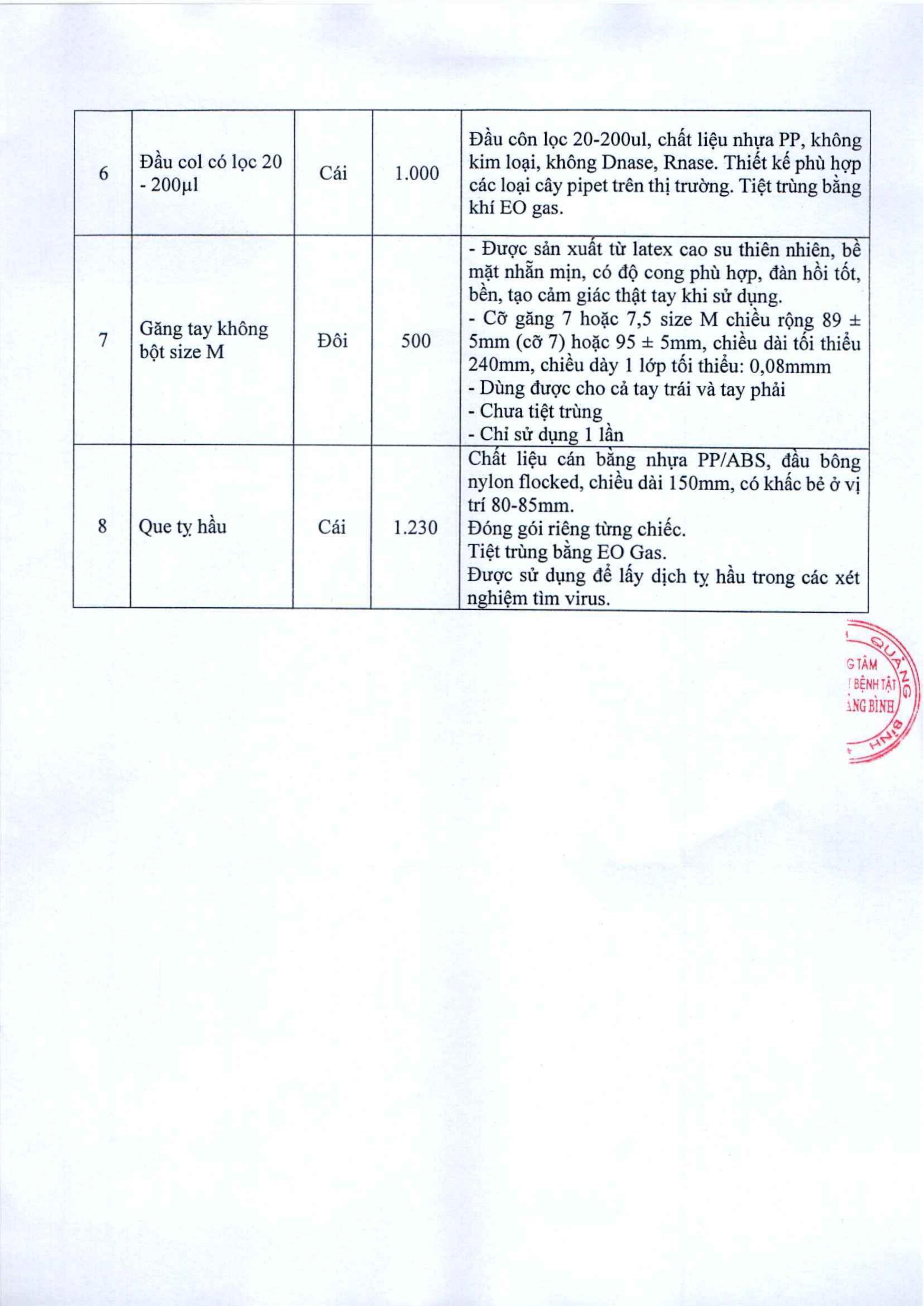 Thu moi chao gia vat tu tieu hao khám nghia vụ quân sự 0003