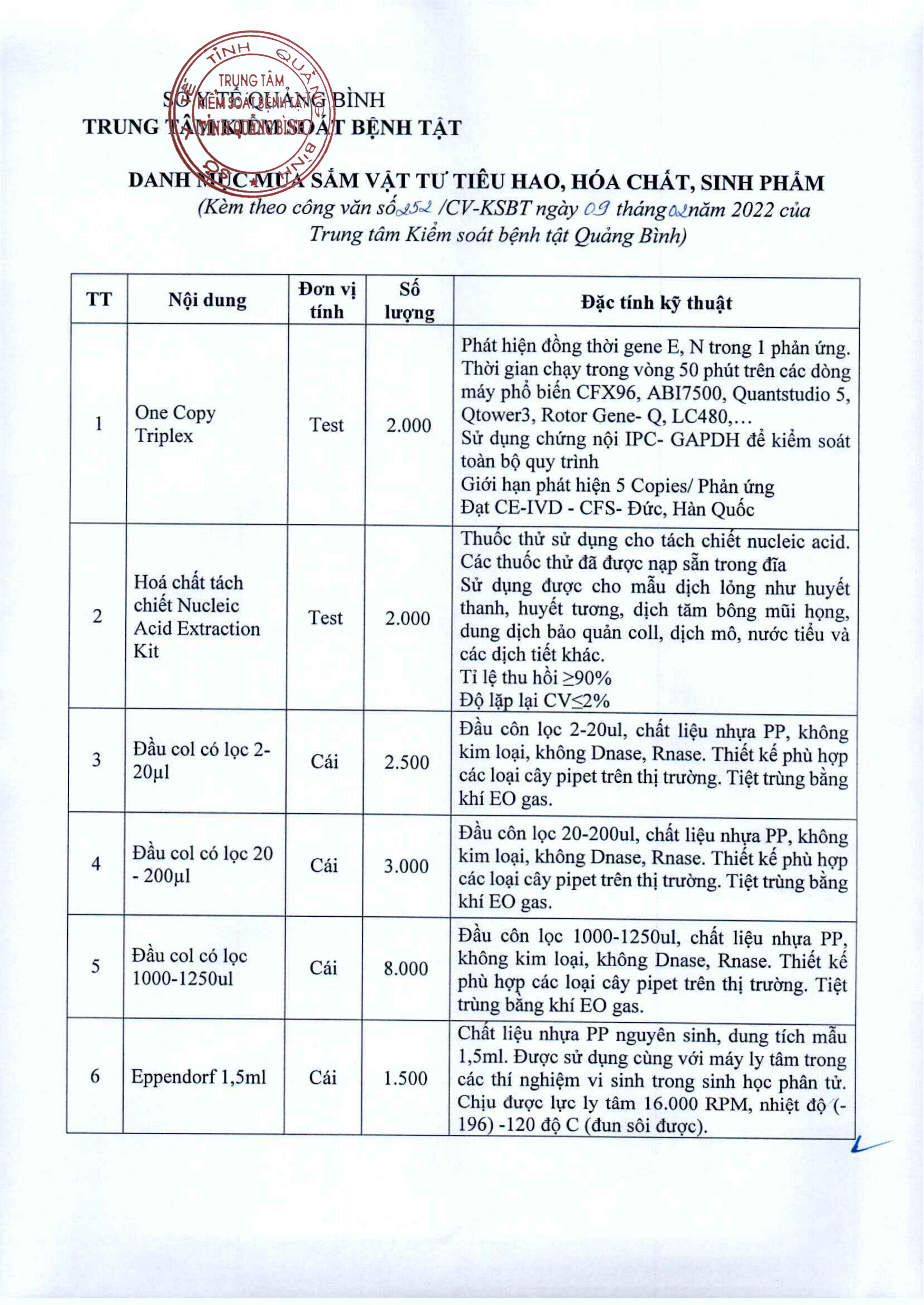 Thư mời chào giá 2