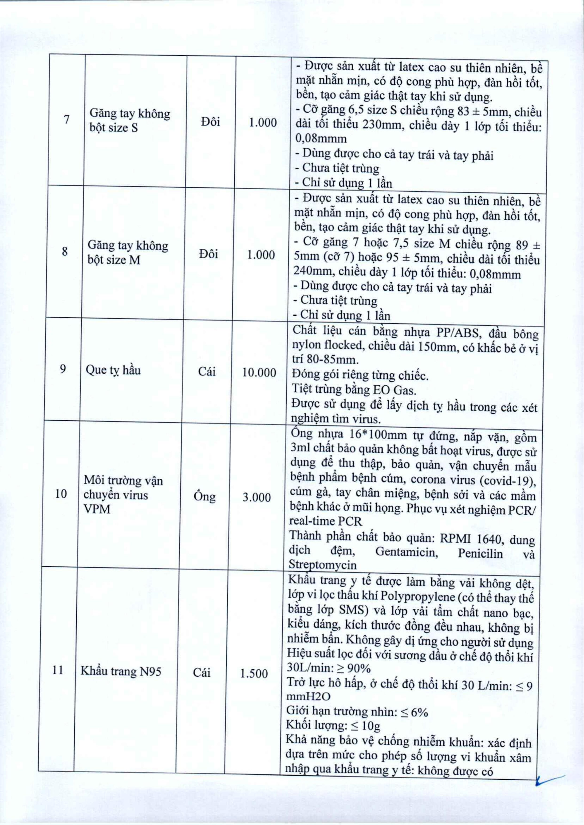 Thư mời chào giá 3