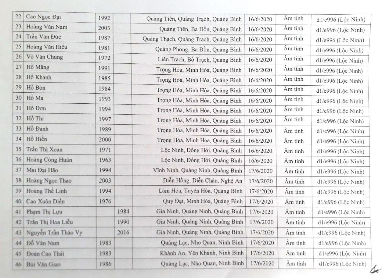 b346c8288e1673482a07