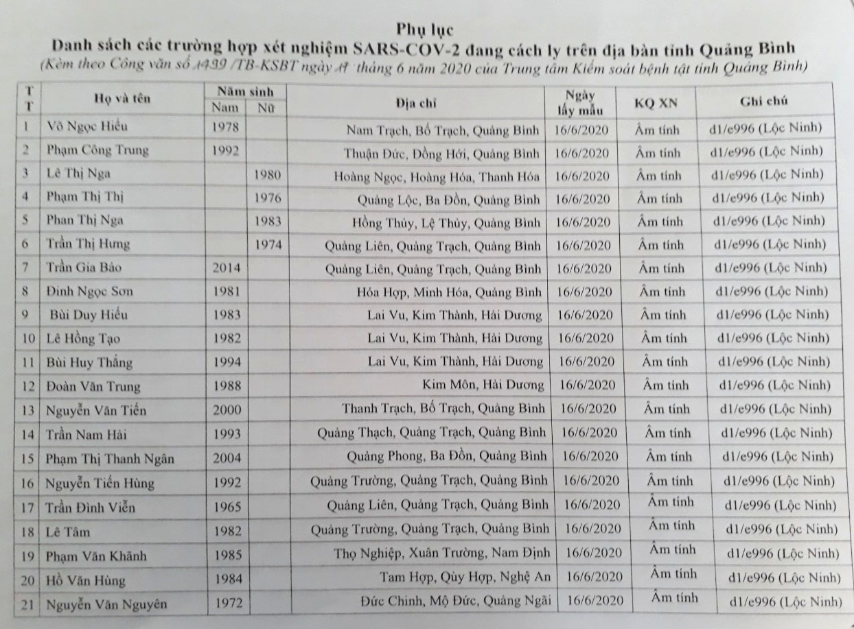 b8efbf76f84805165c59