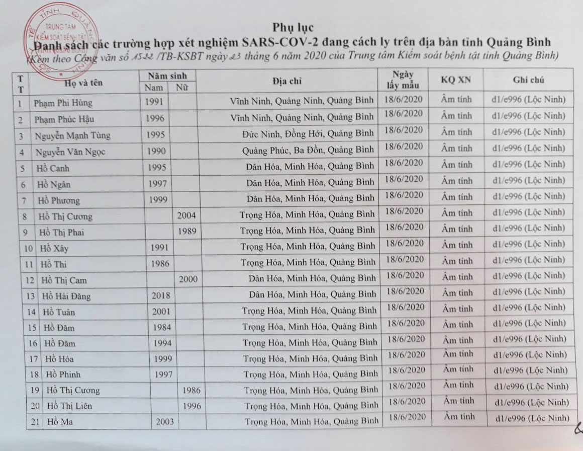 df91cc48f99504cb5d84