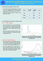ban_tin_benh_truyen_nhiem_tuan_22_2026_1.png