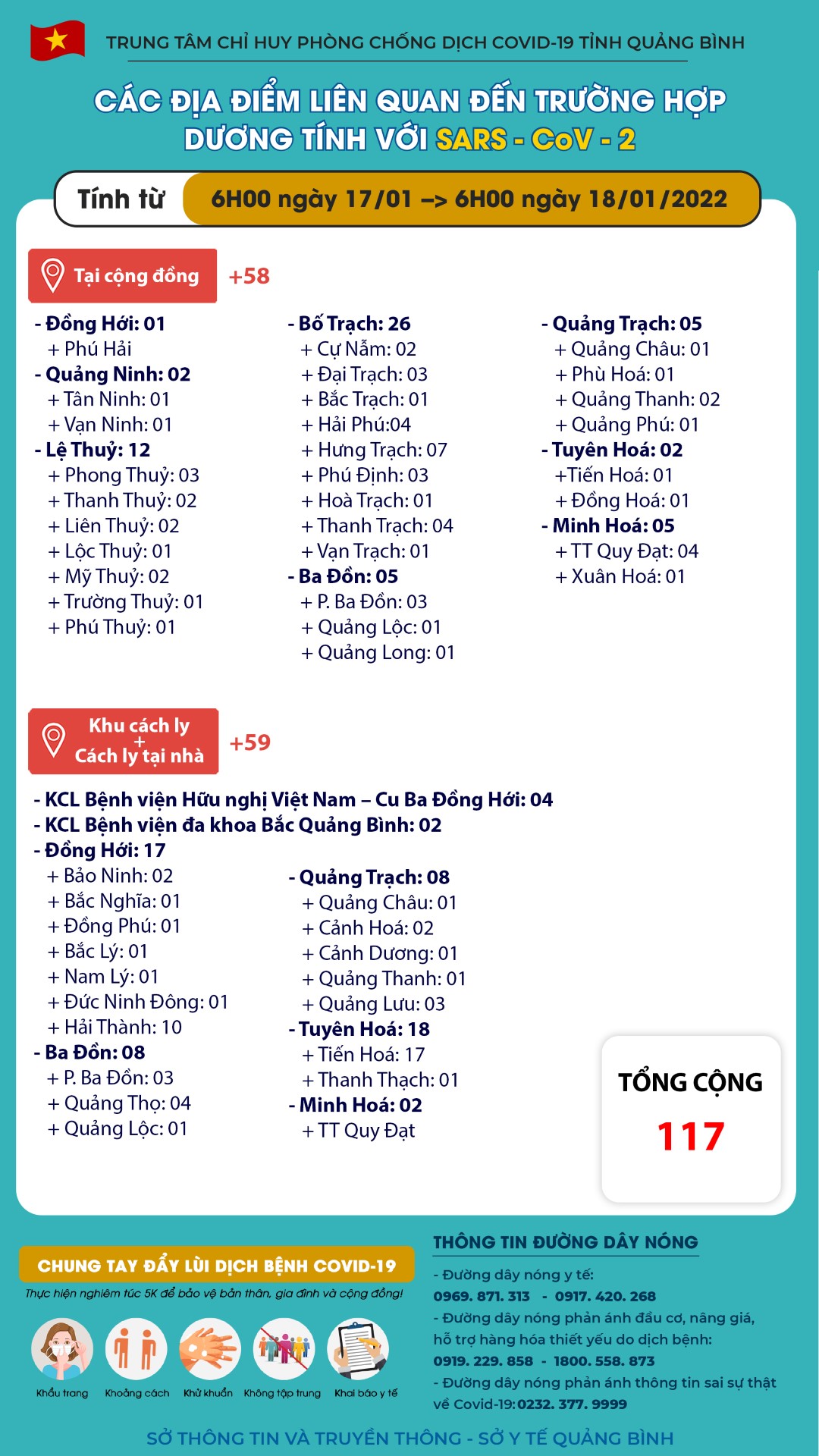 ttd 18 01 22b Custom